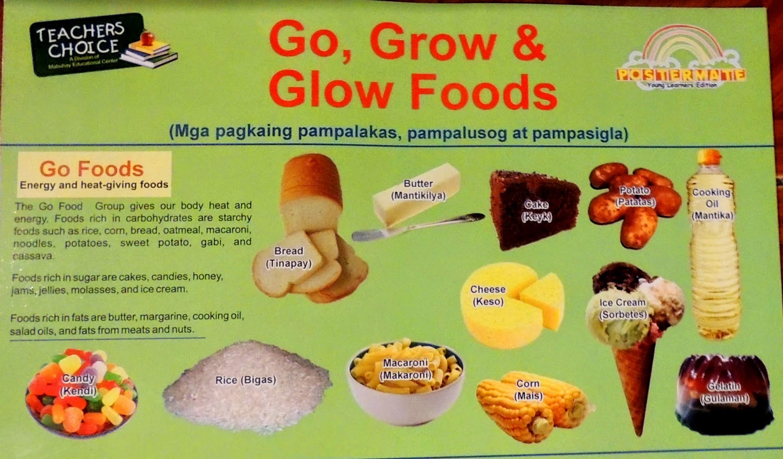 Was bedeutet Go Glow and Grow Food?