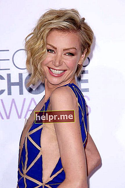 Portia de Rossi în timpul People's Choice Awards 2015