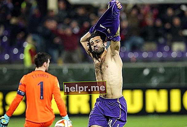 Cách ăn mừng của Mohamed Salah sau khi anh ấy ghi bàn thắng vào lưới Tottenham trong thời gian thi đấu cho Chelsea