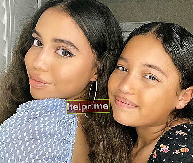 Bella Blu (Phải) cùng em gái vào tháng 12 năm 2019