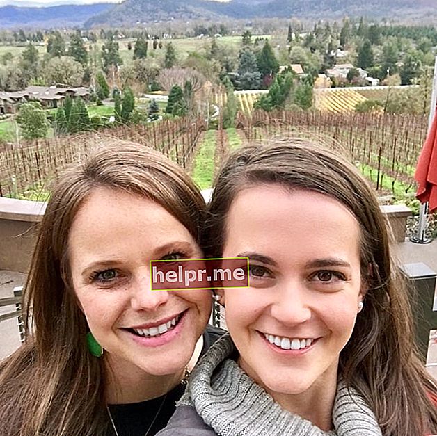 Molly Pansino (desno) u selfieju sa sestrom Rosannom Pansino u prosincu 2016